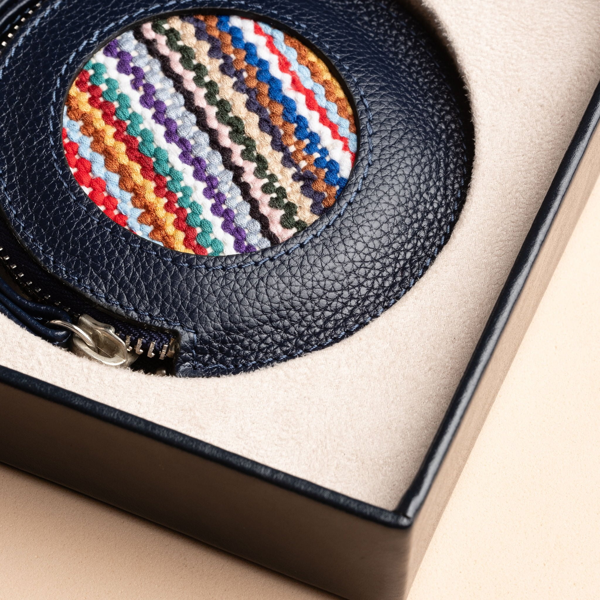 idyr-coffret-porte-monnaie-cadeauxd'entreprese- cadeauxpourfemme-cadeauxd'affaires-cadeauxjournéedelafemme-8mars (3)